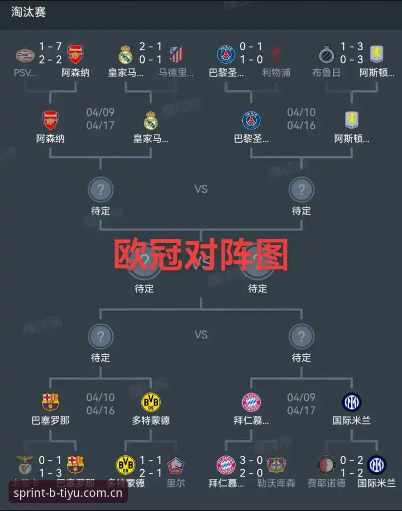 B体育登录教程怎么样 欧联杯冠军战况与B体育平台观赛体验操作教程